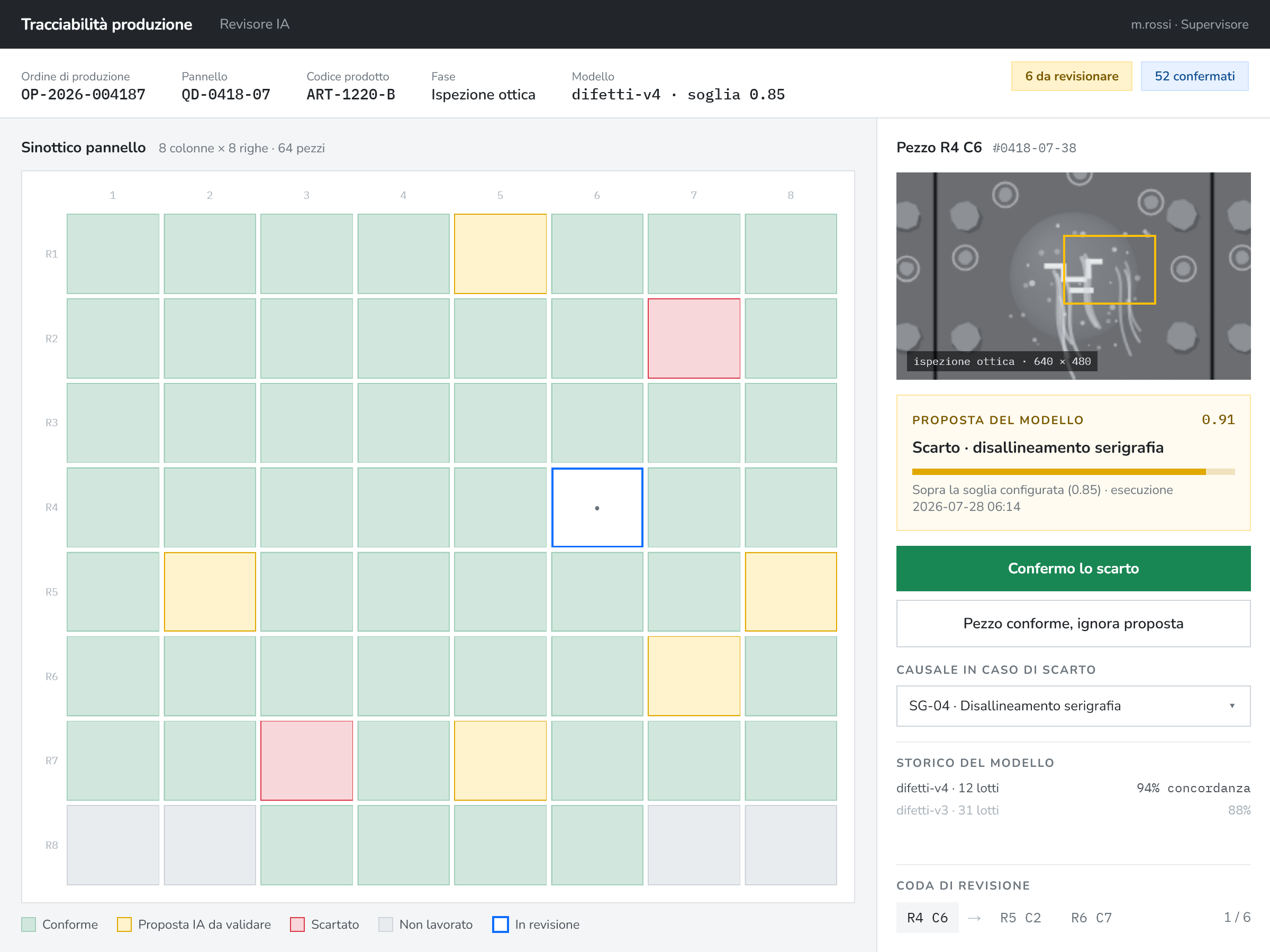 Interfaccia di revisione dei difetti con proposta del modello